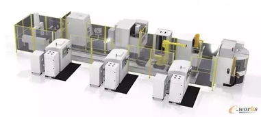 智能工厂的18个子模块,也是规划时的重点