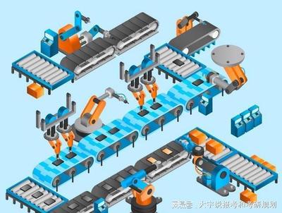 机械设计制造及其自动化